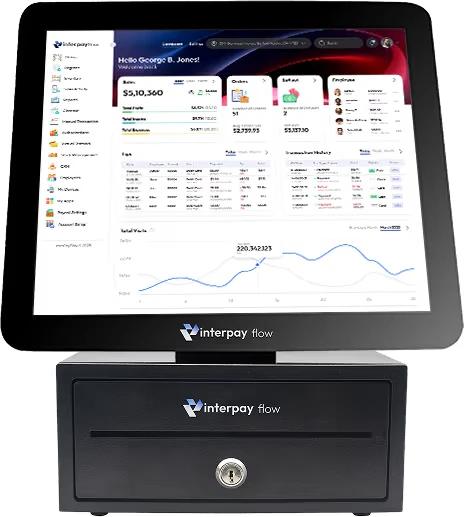 Compact countertop POS system